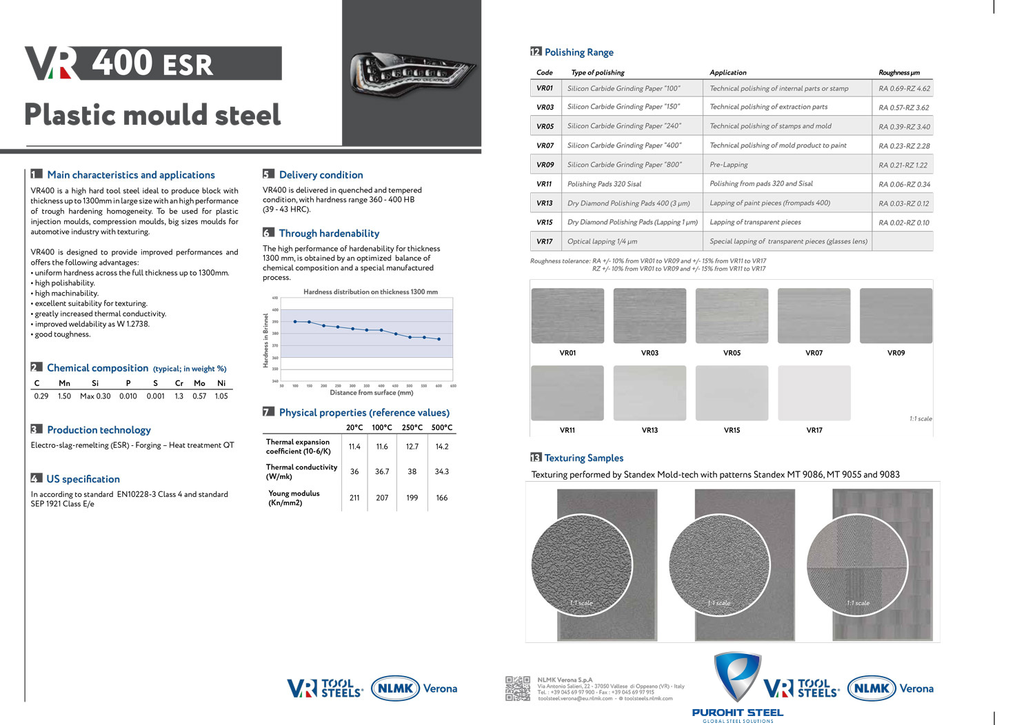 Grade VR 400 ESR