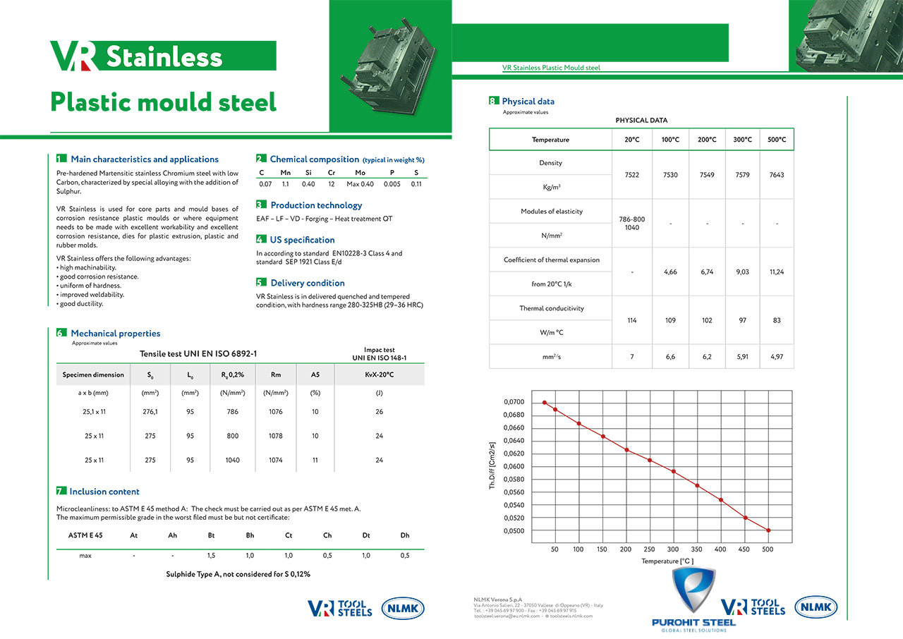 VR STAINLESS