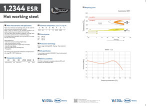 Grade H13 / 1.2344 - ESR